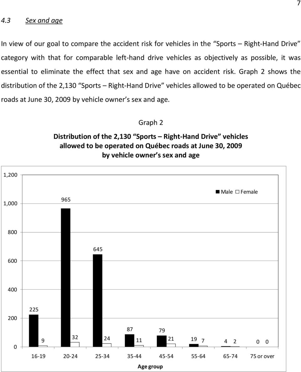 Analysis Of The Accident Risk For Right Hand Drive Vehicles in size 960 X 1189