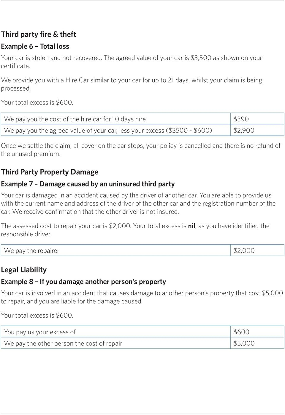 Apia Car Advantage Your Guide To Premiums Excesses And inside dimensions 960 X 1398