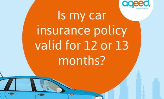 Aqeedinsurance On Twitter Any Car Insurance Policy In The inside sizing 1080 X 1080