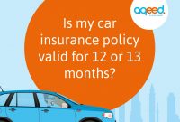 Aqeedinsurance On Twitter Any Car Insurance Policy In The intended for proportions 1080 X 1080