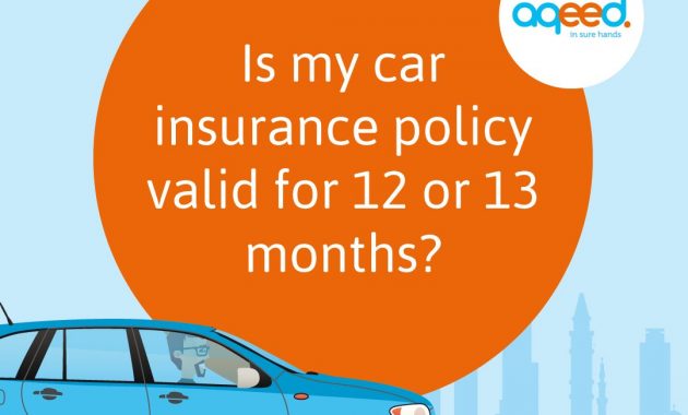 Aqeedinsurance On Twitter Any Car Insurance Policy In The intended for proportions 1080 X 1080