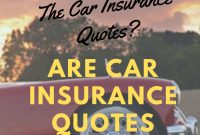 Are Car Insurance Quotes Accurate Carinsurance intended for size 735 X 1102