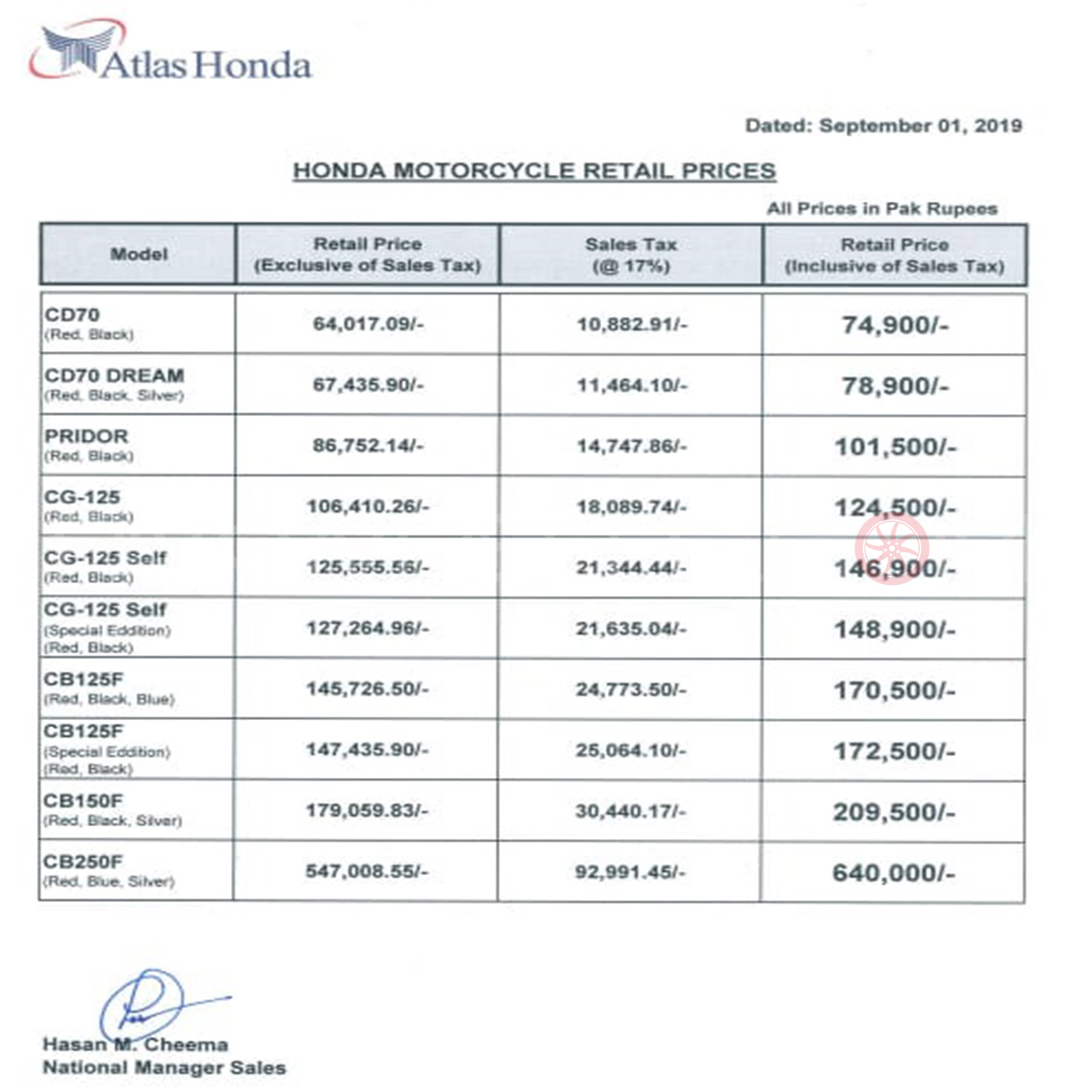 Atlas Honda Increases The Prices Of Its Bikes For September in dimensions 1200 X 1200