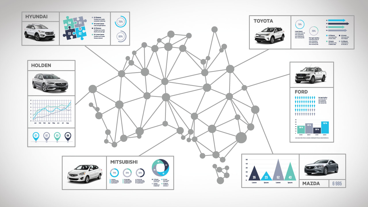 Australian Car Market Car Sales Statistics Figures in sizing 1280 X 720