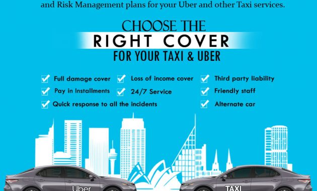 Australian Uber Taxi Cover pertaining to size 1000 X 1000