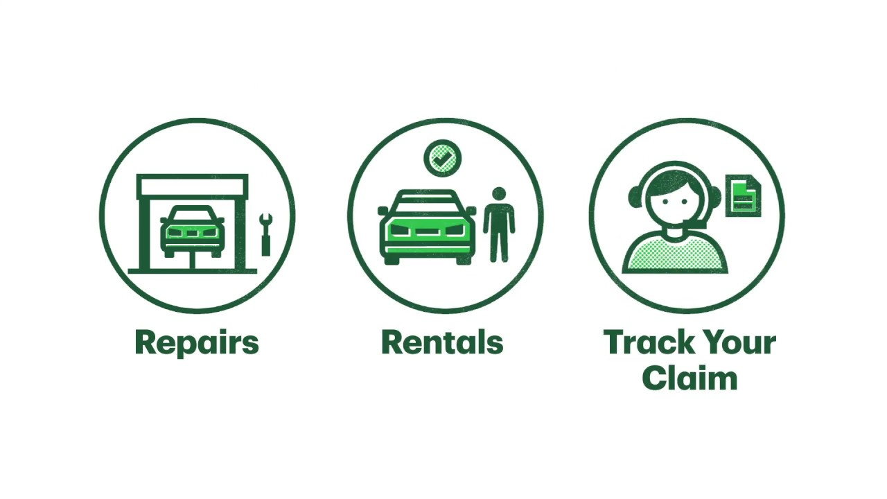 Auto Claims Experience Td Insurance regarding sizing 1280 X 720