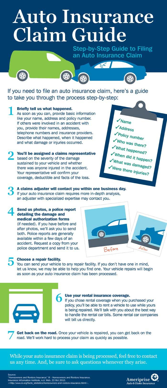 Auto Insurance Claim Guide Infographic Insurance Car inside measurements 700 X 1627