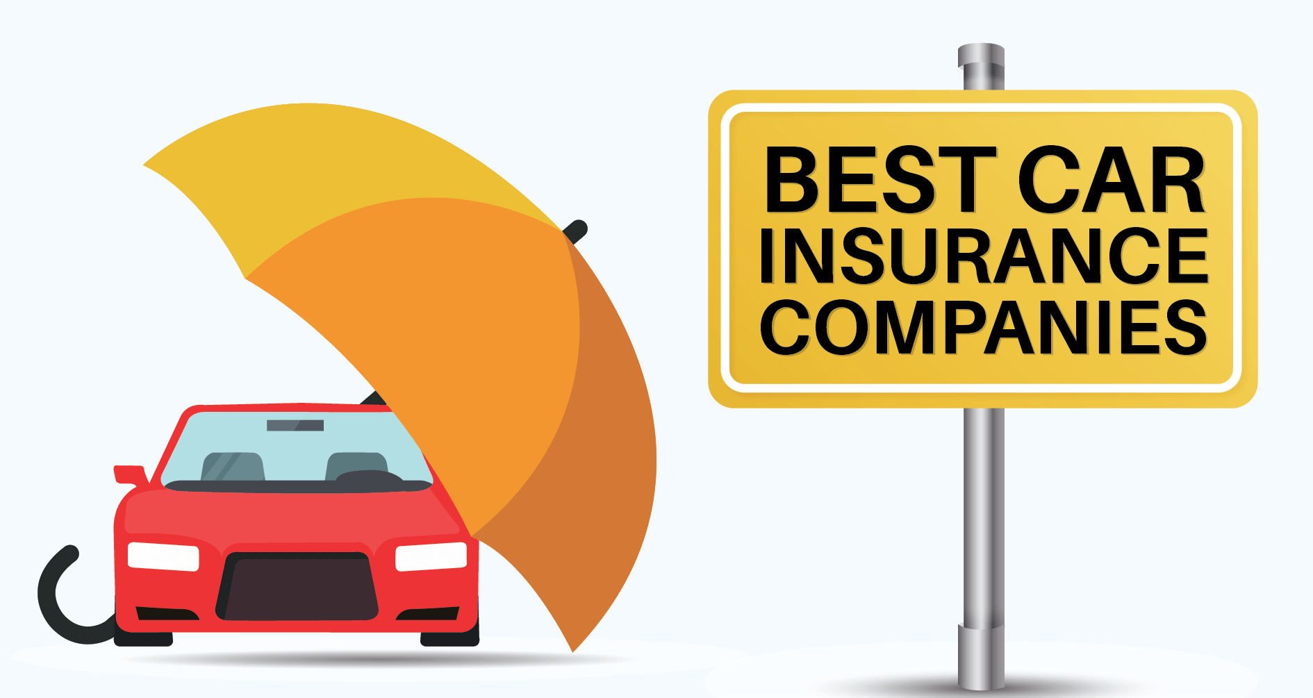 Auto Insurance Companies throughout proportions 1890 X 1005