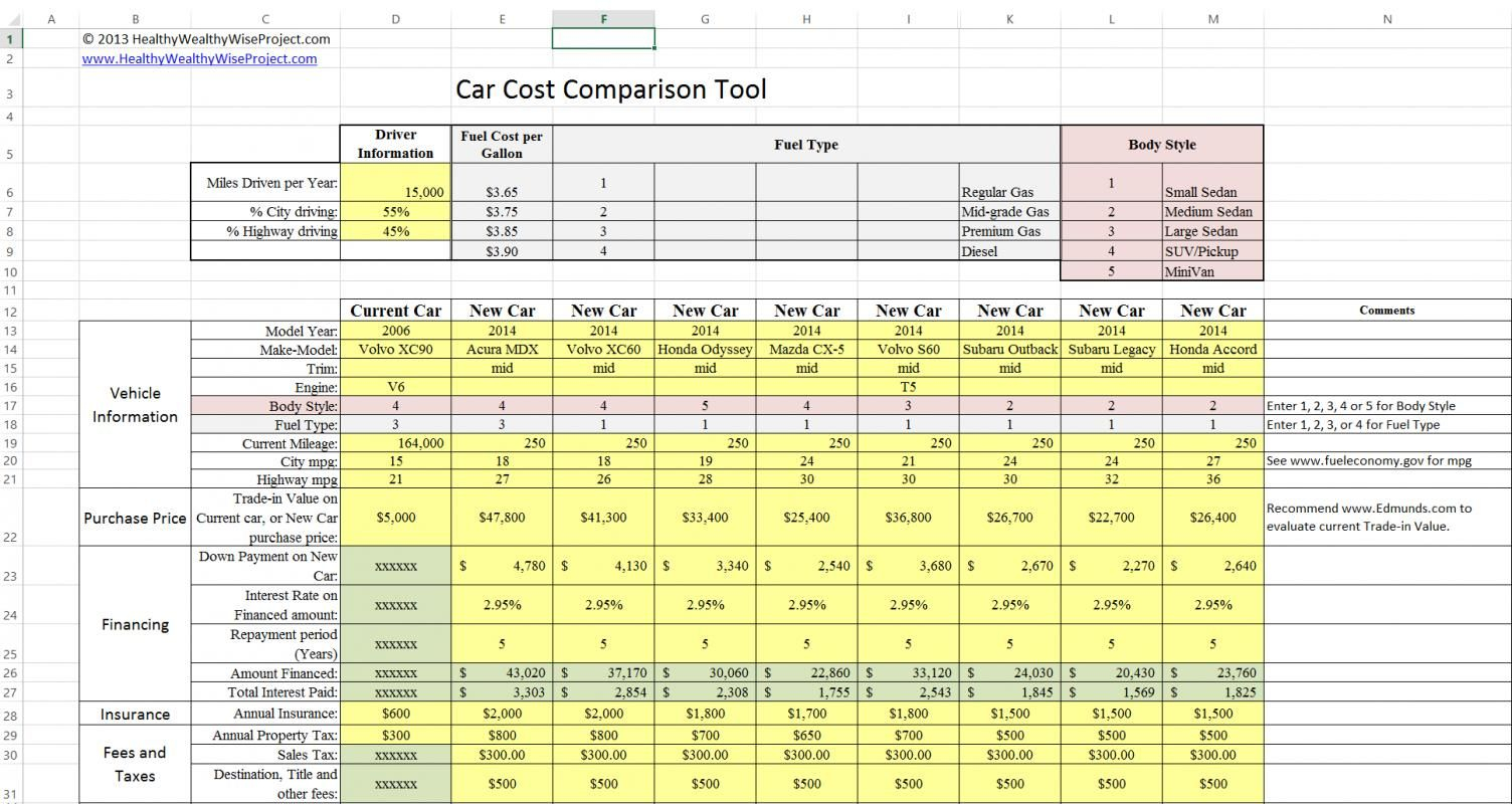 Auto Insurance Comparison Excel Spreadsheet Insurance in sizing 1504 X 800