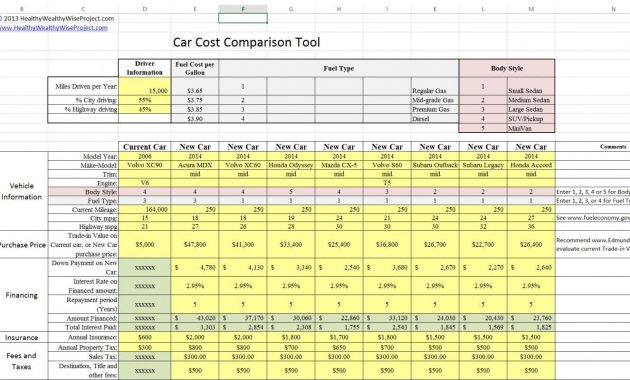 Auto Insurance Comparison Excel Spreadsheet throughout sizing 1504 X 800