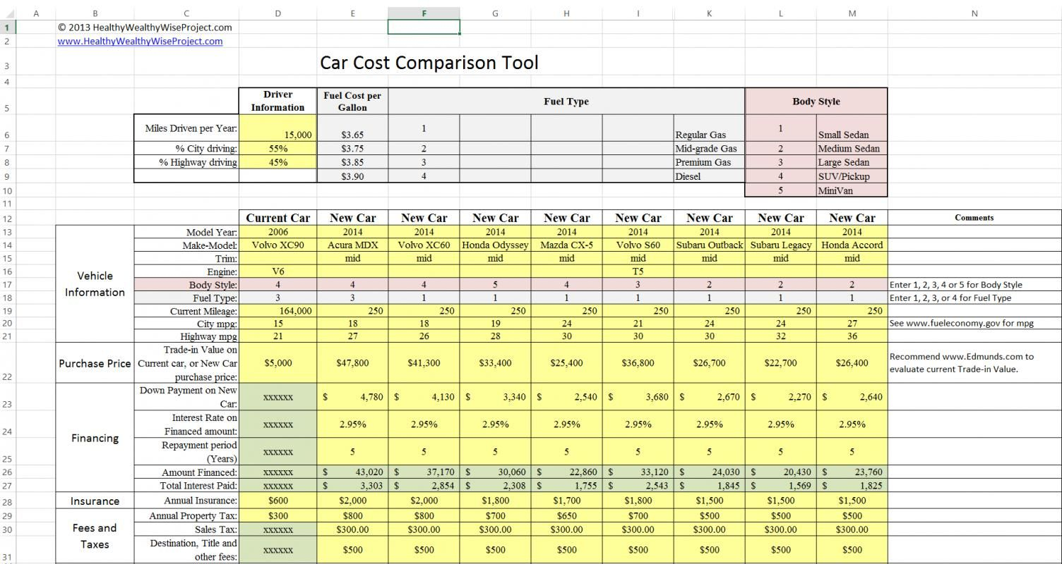 Auto Insurance Comparison Excel Spreadsheet throughout sizing 1504 X 800