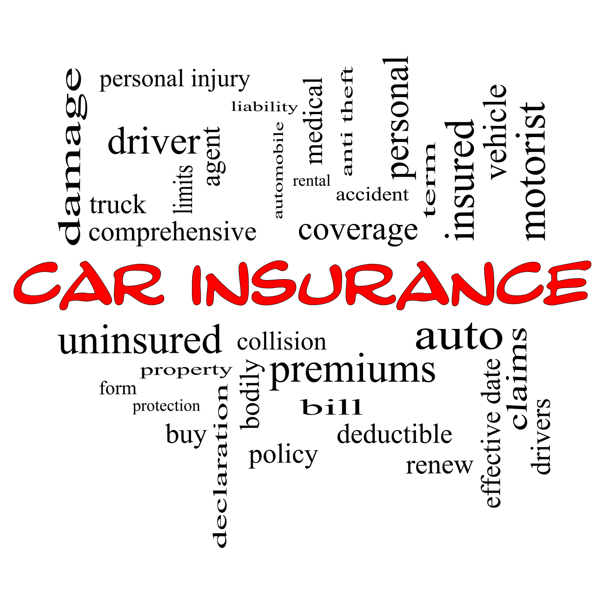 Auto Insurance Coverage In Durham Nc Amistad Insurance inside measurements 2000 X 2000