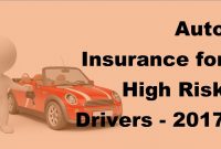 Auto Insurance For High Risk Drivers 2017 High Risk Auto Insurance Tips intended for dimensions 1280 X 720