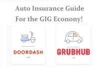 Auto Insurance Guide For The Gig Economy Including Doordash And Grubhub intended for sizing 1280 X 720