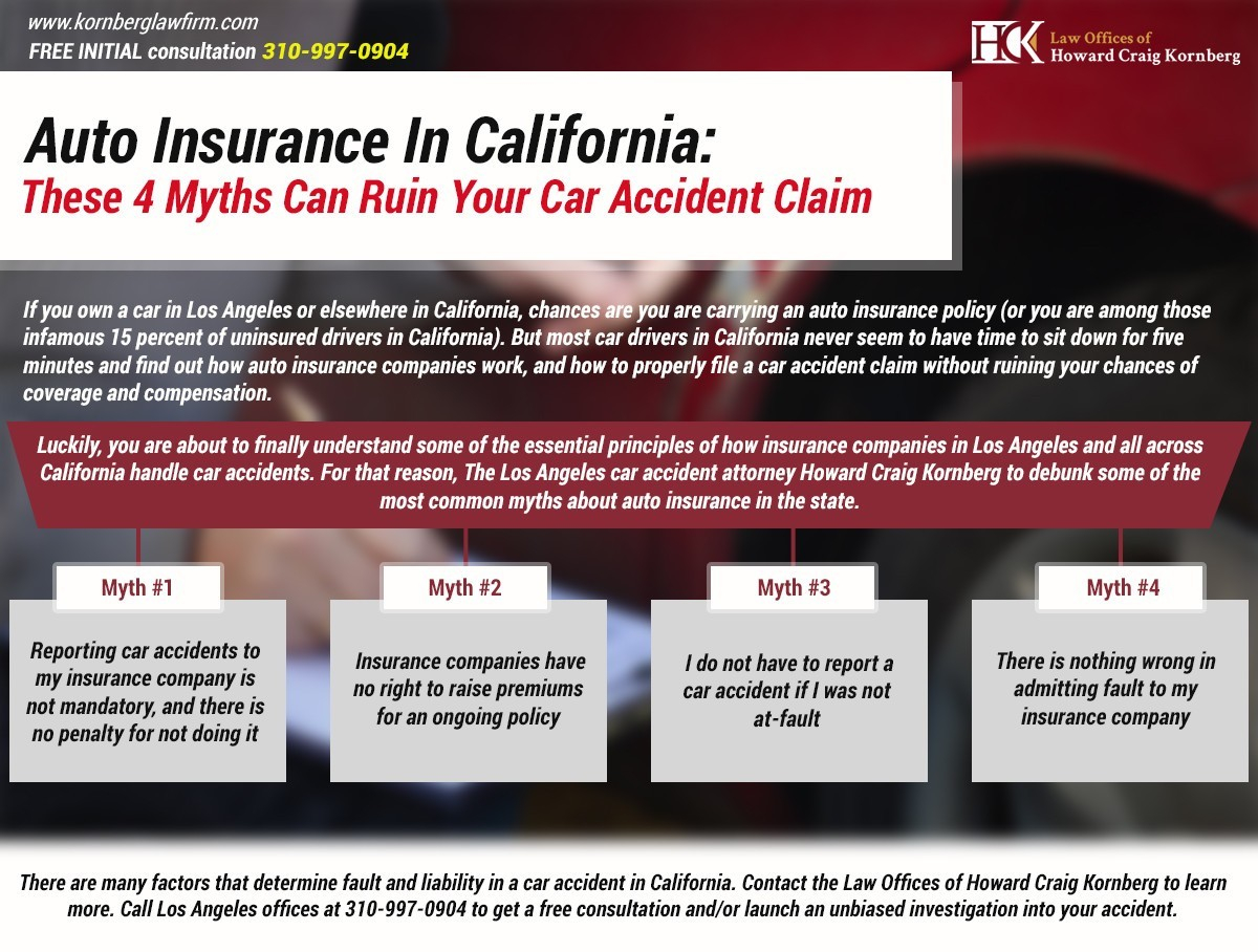 Auto Insurance In California These 4 Myths Can Ruin Your regarding size 1200 X 908