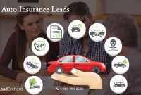 Auto Insurance Leads Car Insurance Insurance Home Insurance for proportions 1812 X 1080