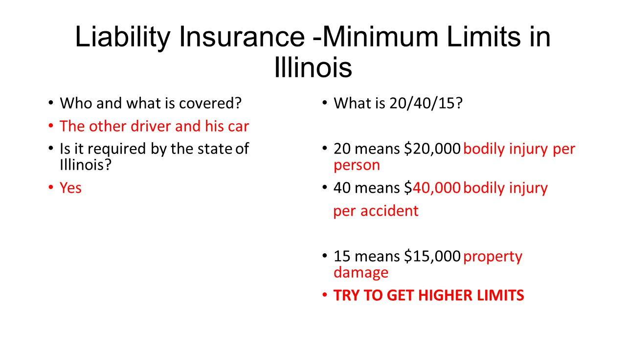 Auto Insurance Mrs Bruzan Liability Insurance Minimum with dimensions 1280 X 720