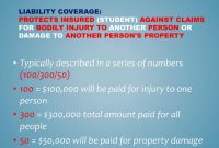 Auto Insurance Ppt Download inside dimensions 1024 X 768
