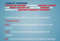 Auto Insurance Ppt Download throughout sizing 1024 X 768