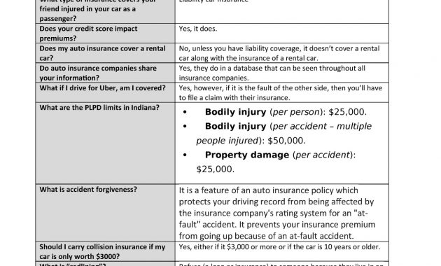 Auto Insurance Questions Bus F151 Personal Finance Iupui for sizing 1200 X 1553