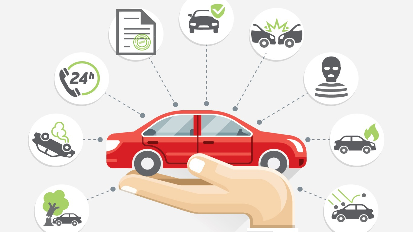 Automobile Insurance In Florida Locke Insurance intended for measurements 1366 X 768