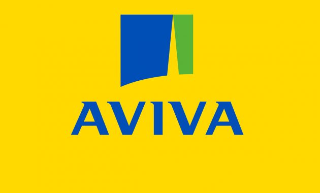 Aviva Reviews Read Customer Service Reviews Of Wwwavivacouk inside dimensions 1200 X 900