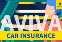 Aviva X Moneysmart Things To Consider When It Comes To Car Insurance 15s inside dimensions 1280 X 720