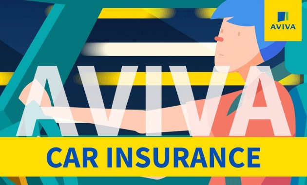 Aviva X Moneysmart Things To Consider When It Comes To Car Insurance 15s inside dimensions 1280 X 720