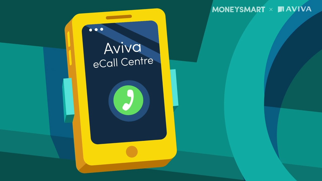 Aviva X Moneysmart Things To Consider When It Comes To Car Insurance 30s in measurements 1280 X 720