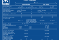 Axa E Motor Brochure English Axa Middle East intended for sizing 3508 X 2953