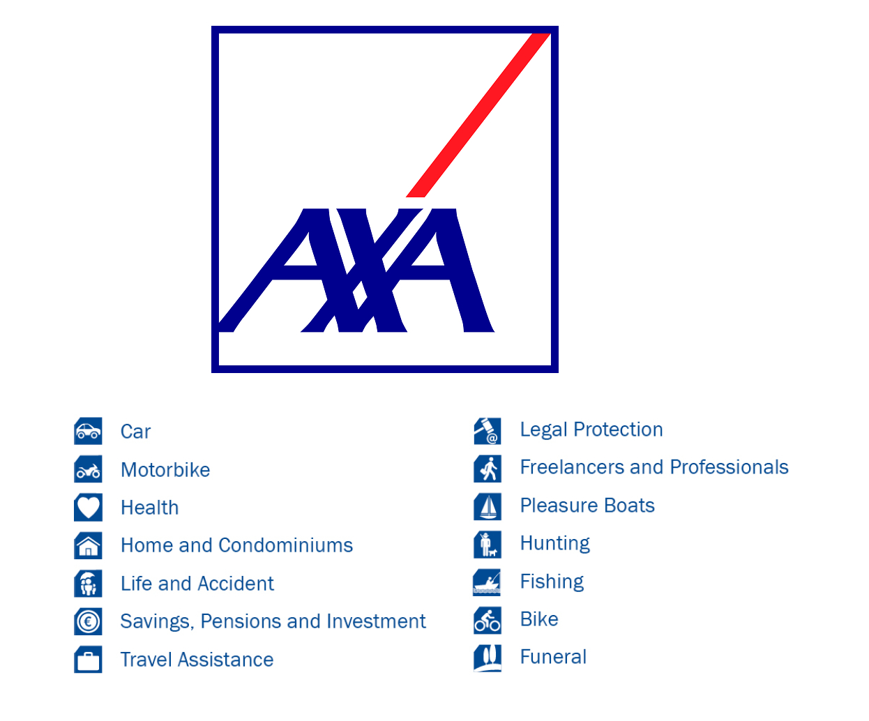 Axa Home Banking inside sizing 1246 X 1034