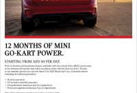 Ayhan Olcer On Twitter Fantastic Leasing Offer Mini throughout dimensions 899 X 1200