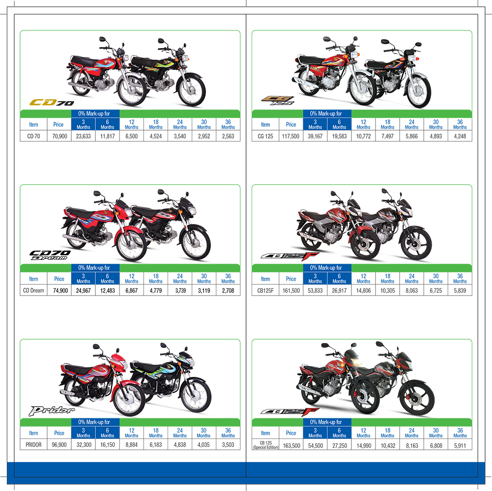 Bank Leasing Plans Atlas Honda for sizing 1001 X 1000