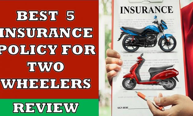 Best 5 Two Wheeler Insurance Policy For Bike And Scooters Review 2020 for sizing 1280 X 720