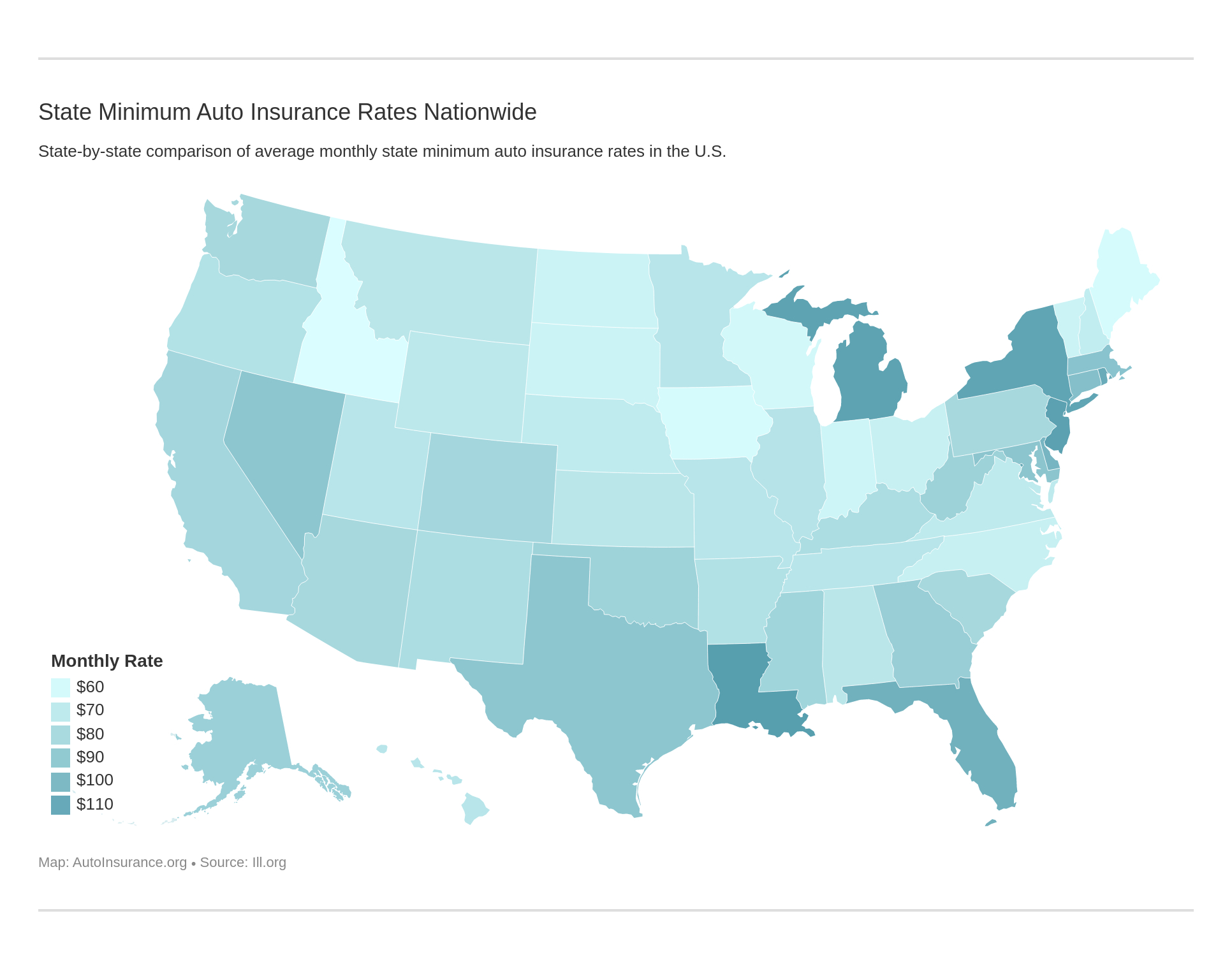 Best Auto Insurance In Texas within size 1932 X 1520