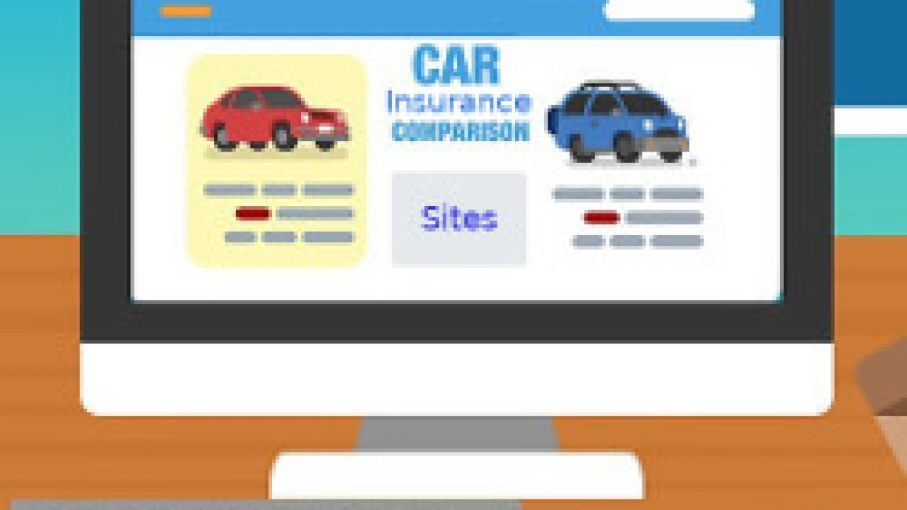 Best Car Insurance Comparison Websites In Usa 2019 Wpcrons in proportions 1280 X 720