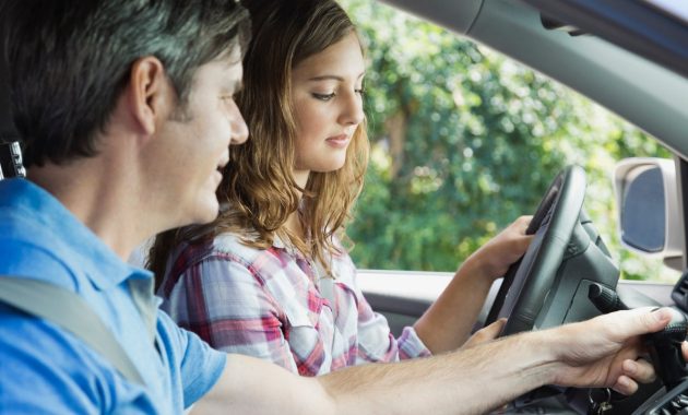 Best Car Insurance For Teens Young Drivers Bankrate within proportions 1280 X 720