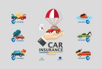 Best Car Insurance Uae Best Auto Insurance Personal inside proportions 2500 X 1325