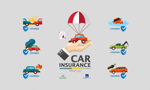 Best Car Insurance Uae Best Auto Insurance Personal inside proportions 2500 X 1325