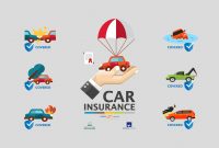 Best Car Insurance Uae Best Auto Insurance Personal intended for dimensions 2500 X 1325