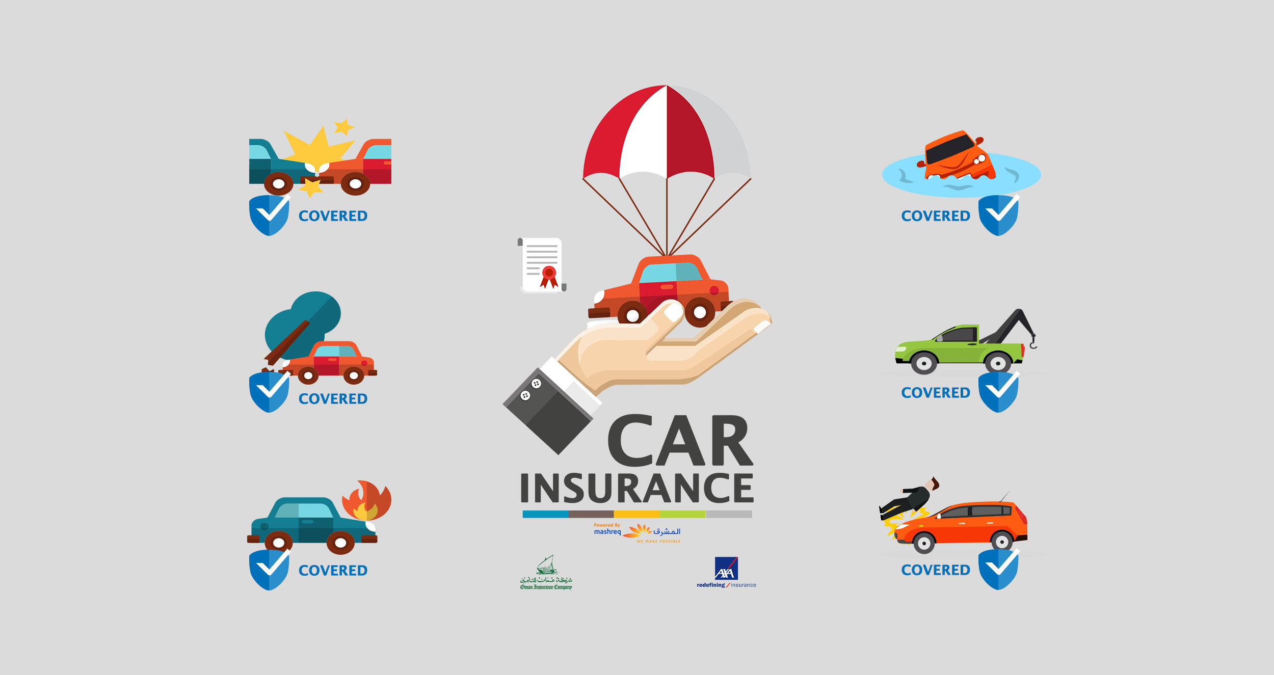 Best Car Insurance Uae Best Auto Insurance Personal regarding size 2500 X 1325