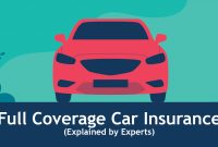 Best Full Coverage Car Insurance 2019 Expert Guide intended for sizing 1366 X 768