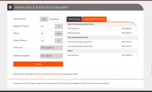 Best Home Loan Calculator In Malaysia With Legal Fees for measurements 1366 X 767