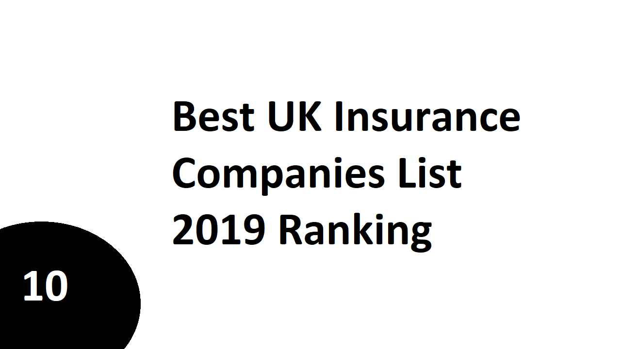 Best Uk Insurance Companies List 2019 Ranking Business pertaining to measurements 1280 X 720