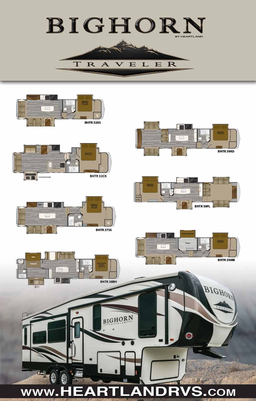 Bighorn Traveler Full Profile 5th Wheel Towables With regarding sizing 1080 X 1692