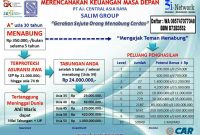 Bisnis Menabung 3i Network Freetoedit inside measurements 1600 X 1131