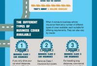 Business Car Insurance You Could Well Need It Visually pertaining to size 866 X 4748