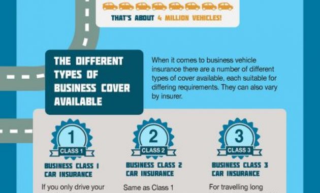 Business Car Insurance You Could Well Need It Visually pertaining to size 866 X 4748