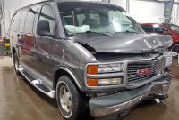 Buying A Damaged Or Repo Rv From Salvage Rv Auctions Auto for dimensions 1600 X 1200