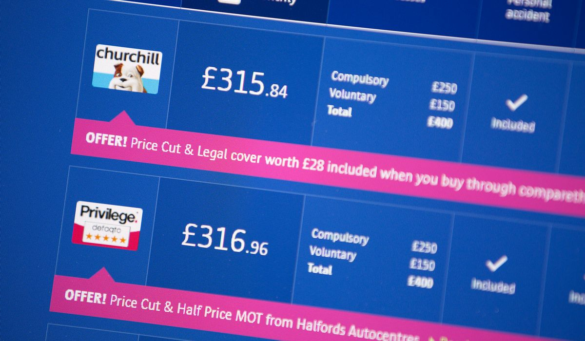 Buying Car Insurance On The Right Day Can Save You Hundreds regarding proportions 1200 X 700